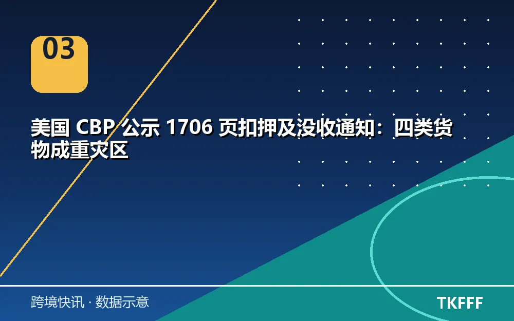 卖家应对与观察方向
