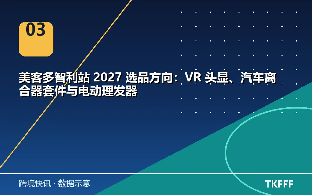 卖家应对与观察方向