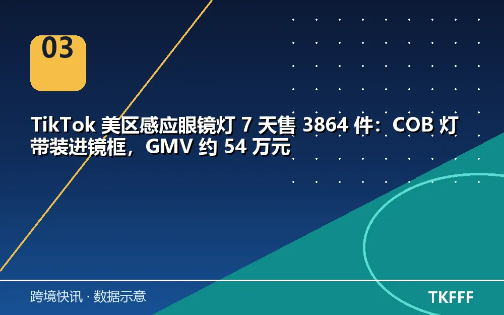 卖家应对与观察方向