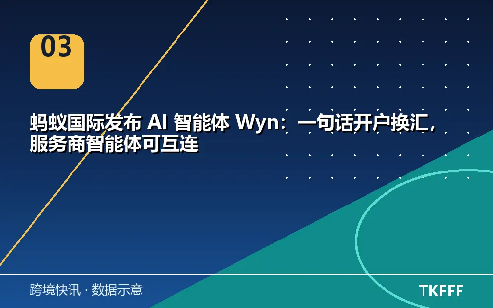 卖家应对与观察方向