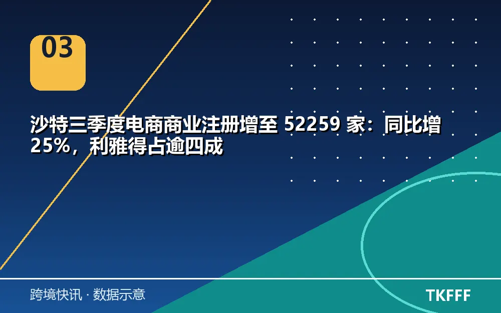 卖家应对与观察方向