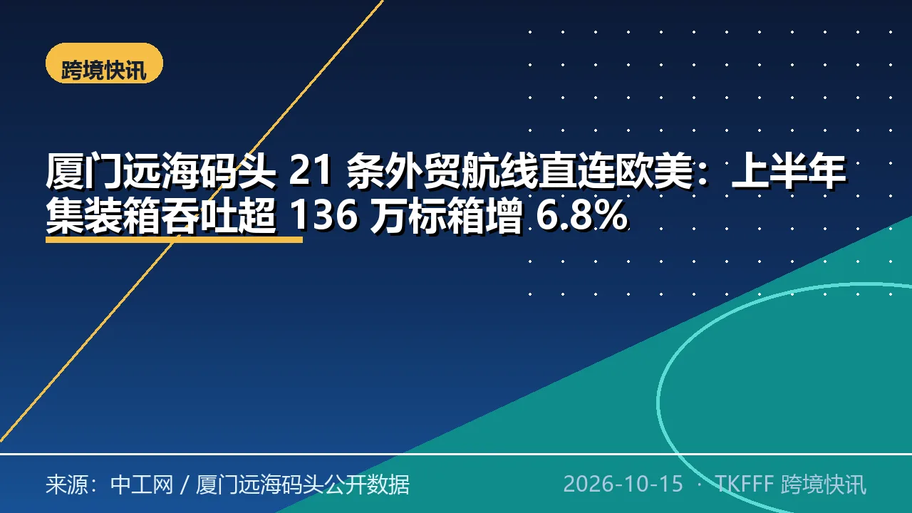厦门远海码头 21 条外贸航线直连欧美：上半年集装箱吞吐超 136 万标箱增 6.8%