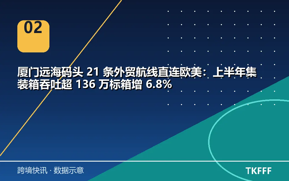 趋势与结构拆解