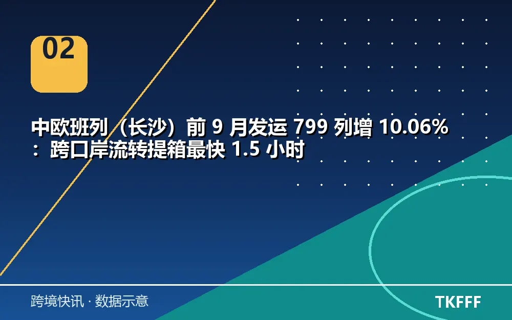趋势与结构拆解