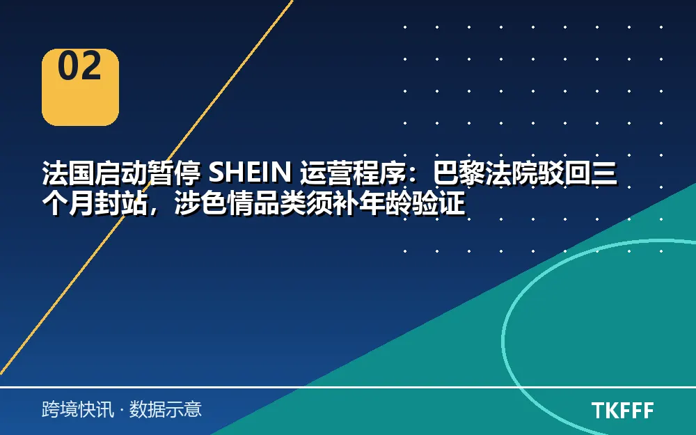 趋势与结构拆解