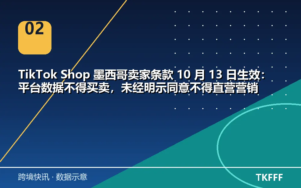 趋势与结构拆解