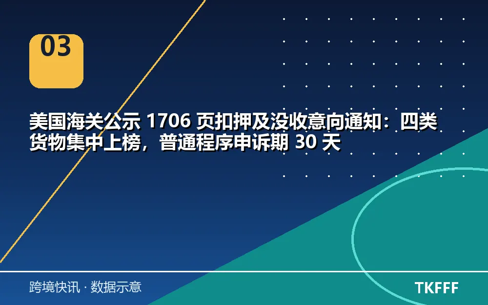 卖家应对与观察方向