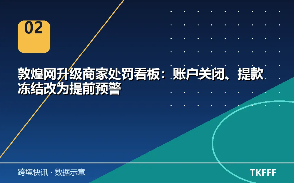 趋势与结构拆解