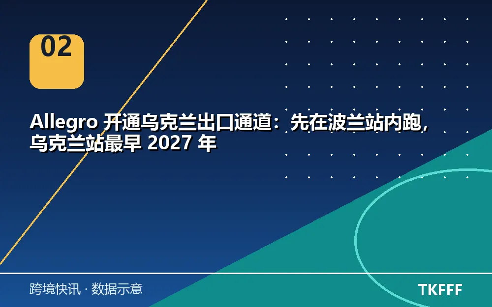 趋势与结构拆解