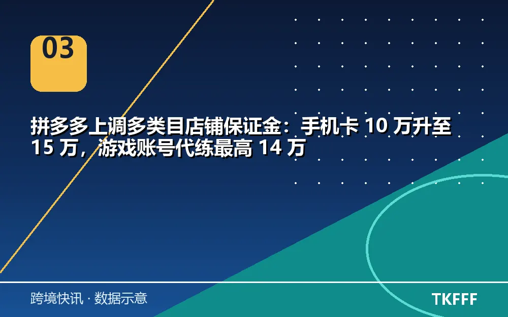 卖家应对与观察方向