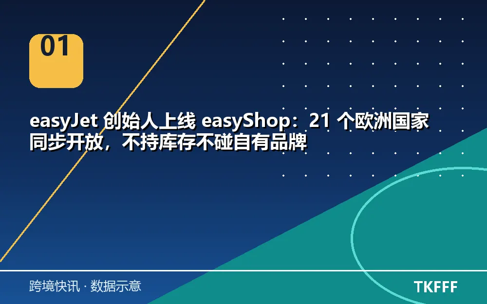核心数据一览
