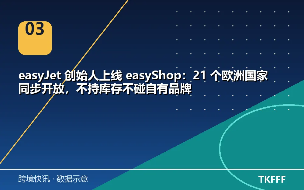 卖家应对与观察方向