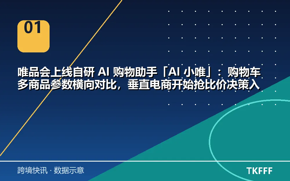 核心数据一览
