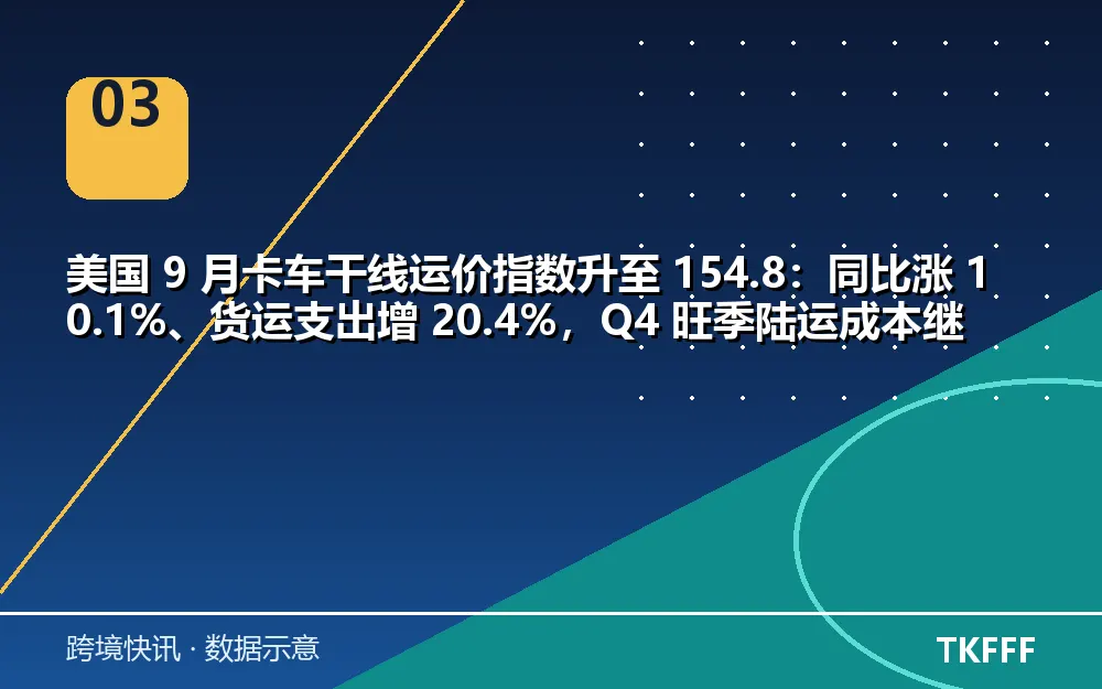 卖家应对与观察方向