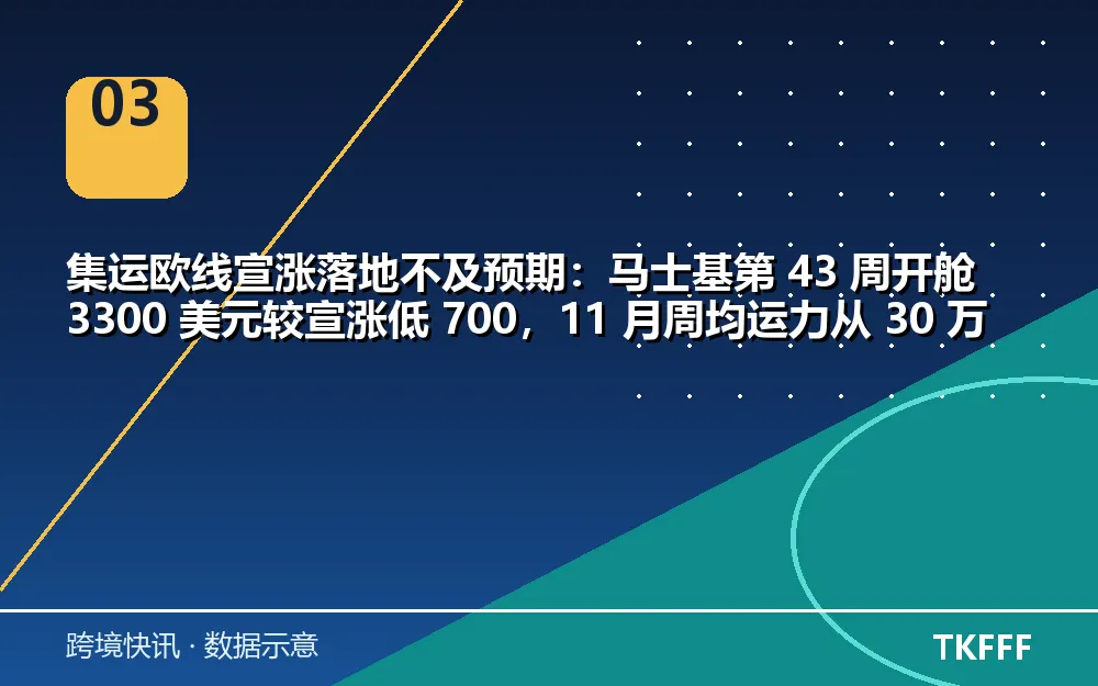 卖家应对与观察方向
