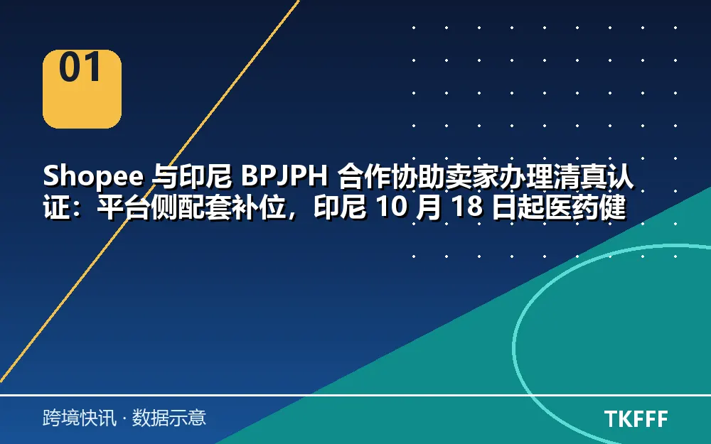 核心数据一览