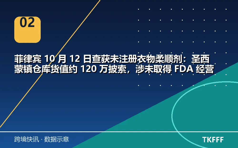 趋势与结构拆解