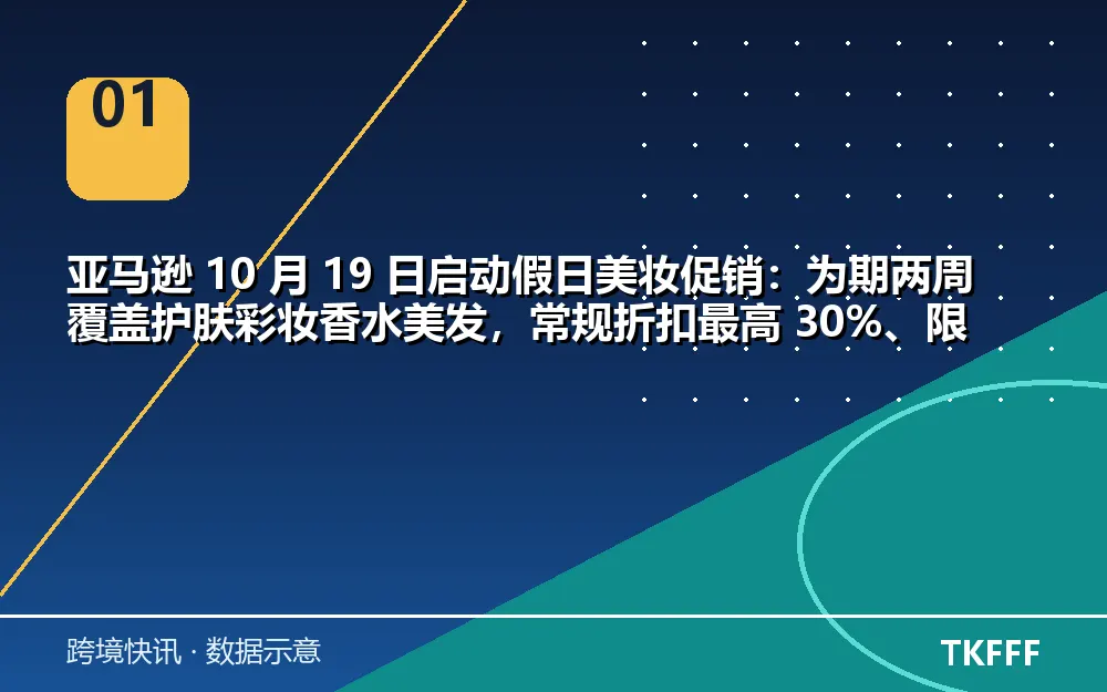 核心数据一览