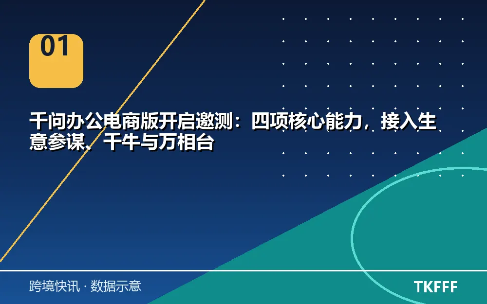 核心数据一览