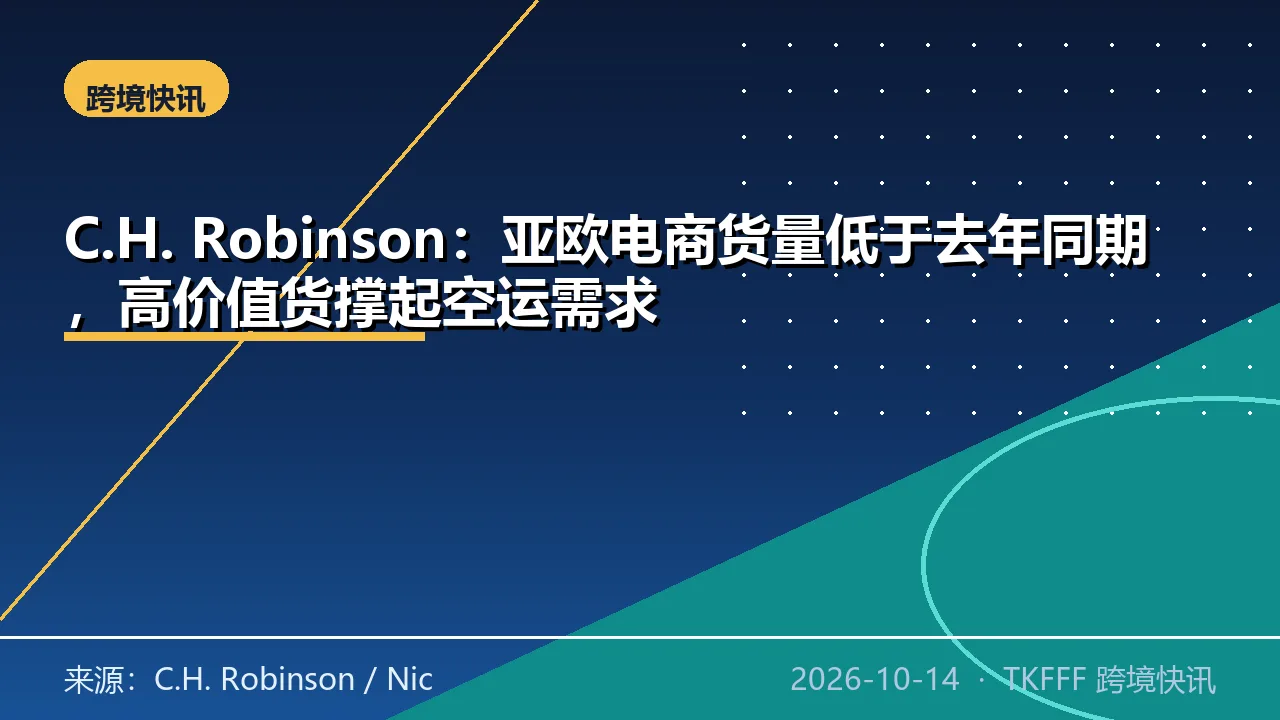 C.H. Robinson：亚欧电商货量低于去年同期，高价值货撑起空运需求