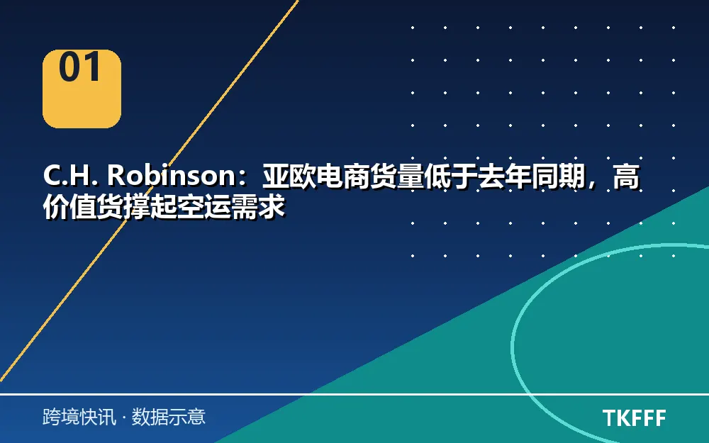 核心数据一览