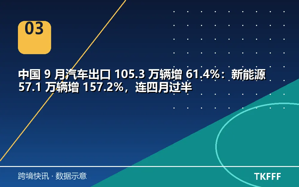 卖家应对与观察方向