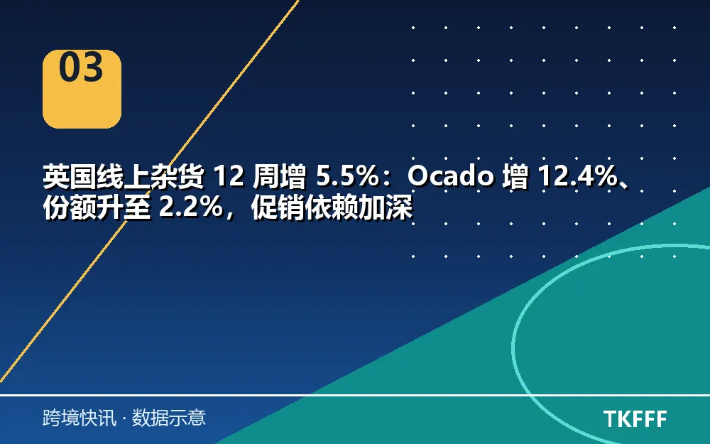 卖家应对与观察方向