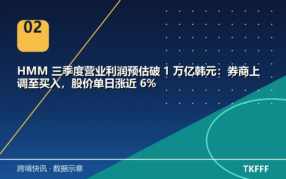 趋势与结构拆解