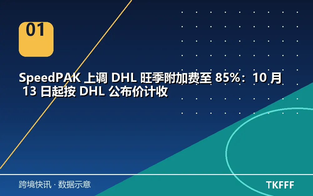 核心数据一览