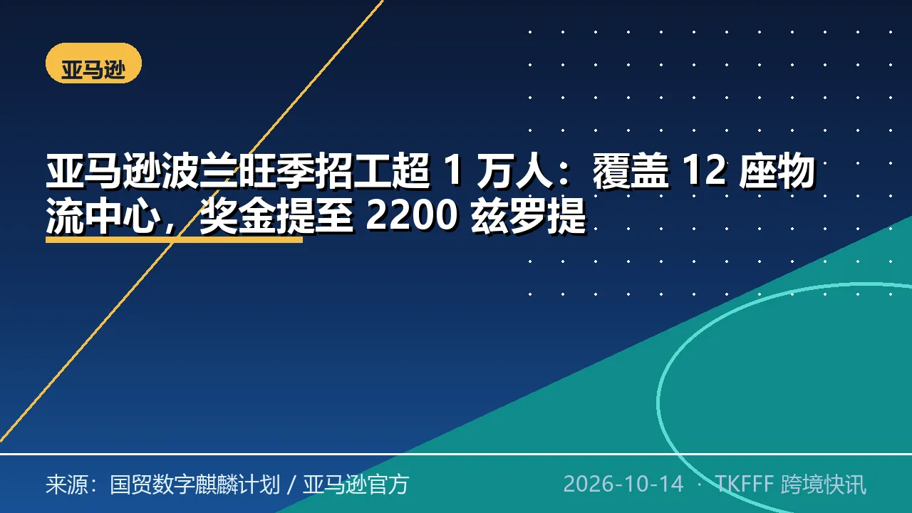 亚马逊波兰旺季招工超 1 万人：覆盖 12 座物流中心，奖金提至 2200 兹罗提