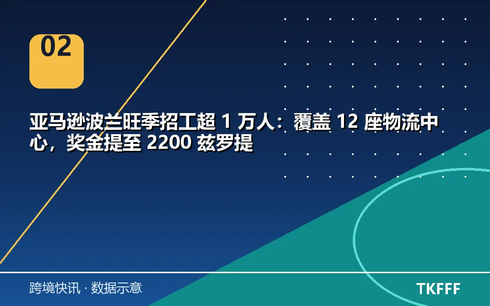 趋势与结构拆解