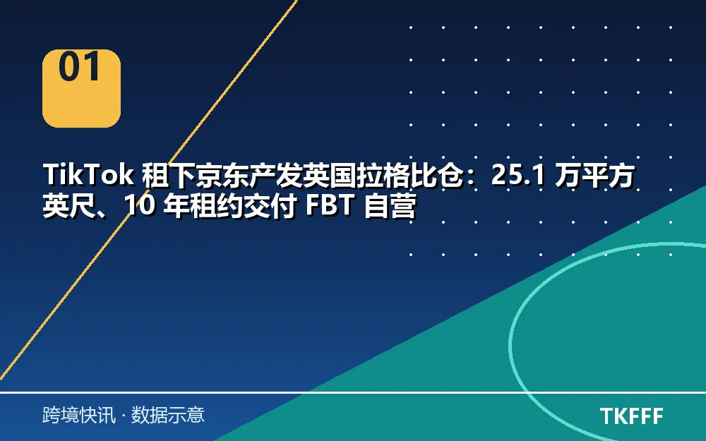 核心数据一览