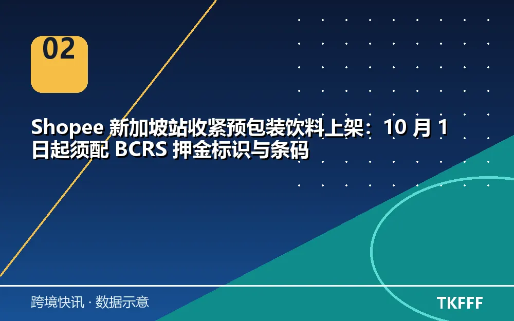 趋势与结构拆解