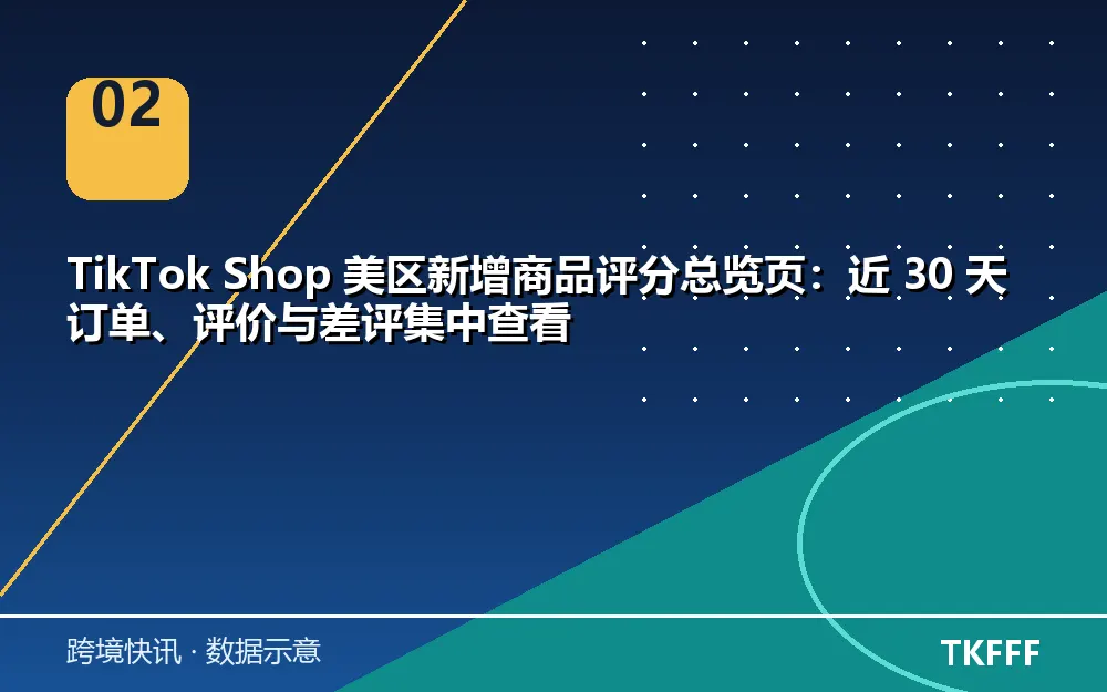 趋势与结构拆解