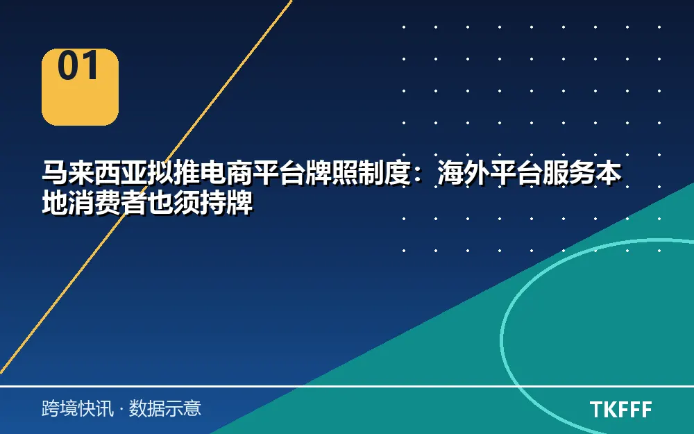 核心数据一览