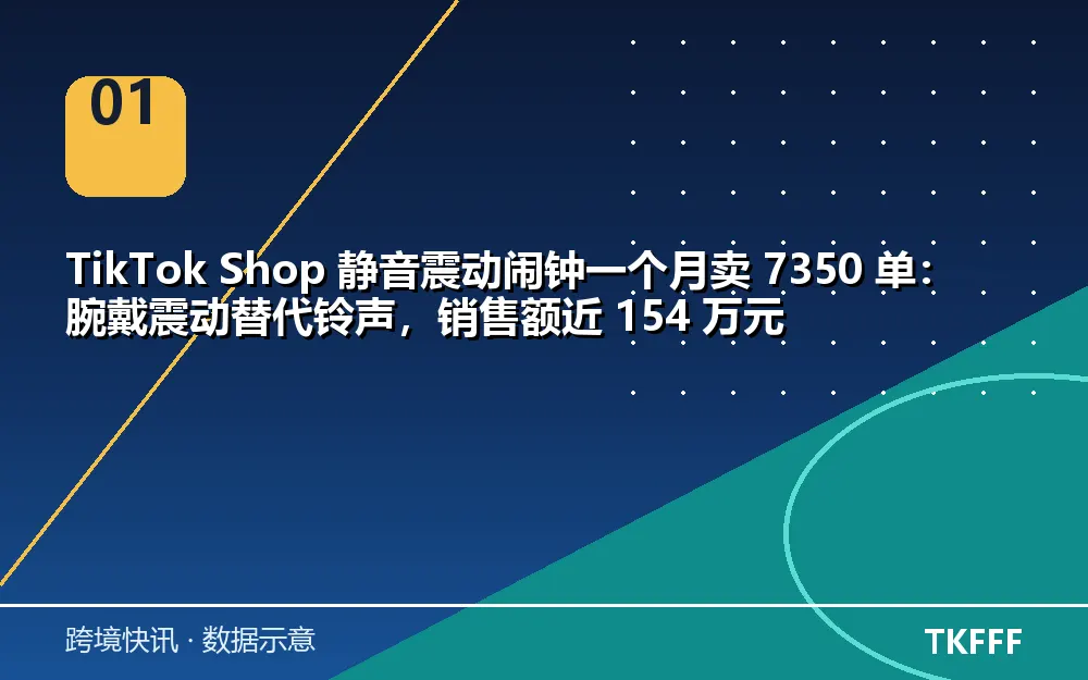 核心数据一览