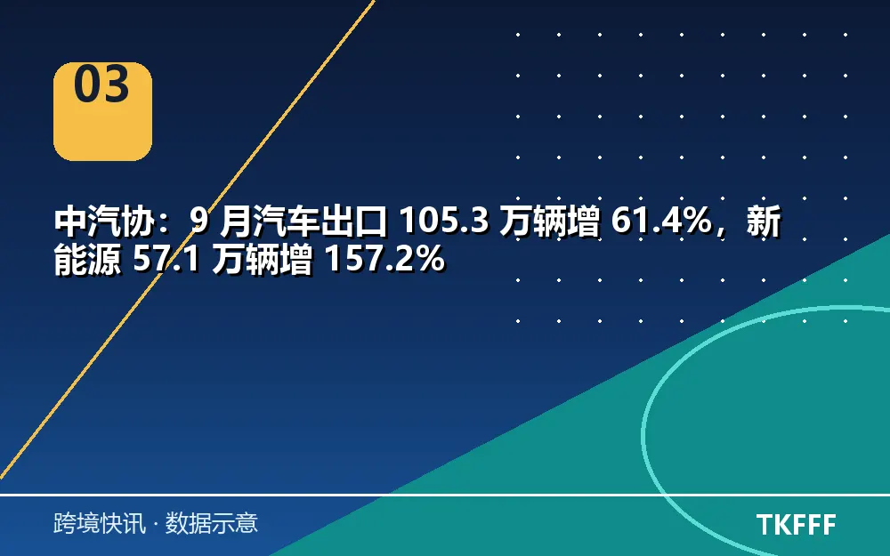 卖家应对与观察方向