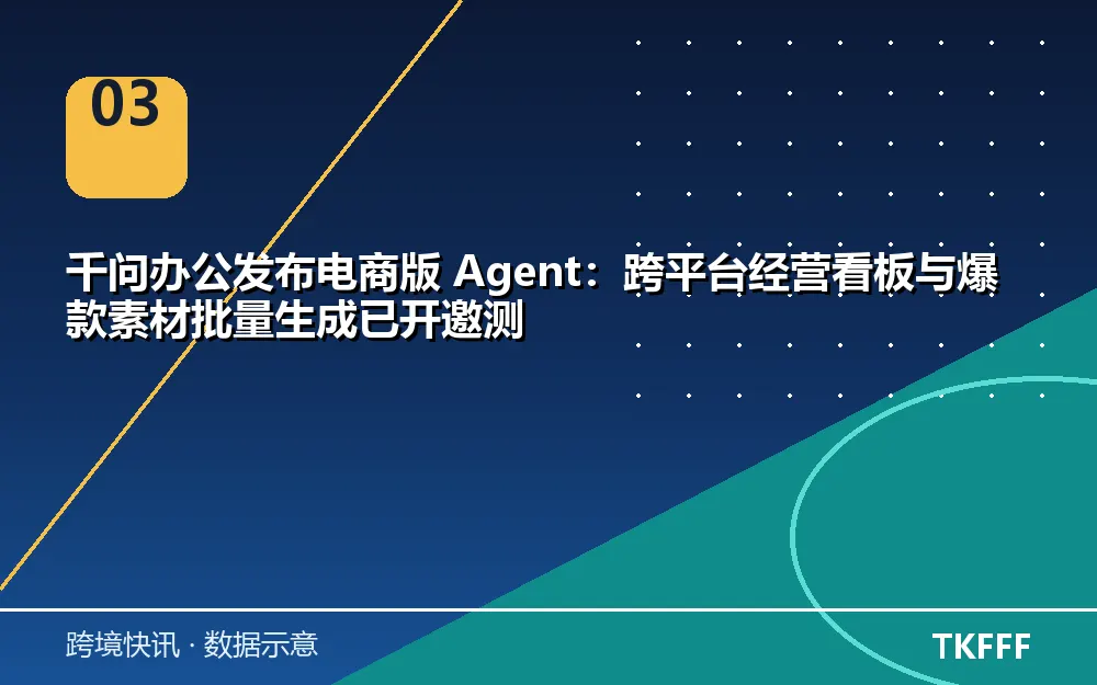 卖家应对与观察方向
