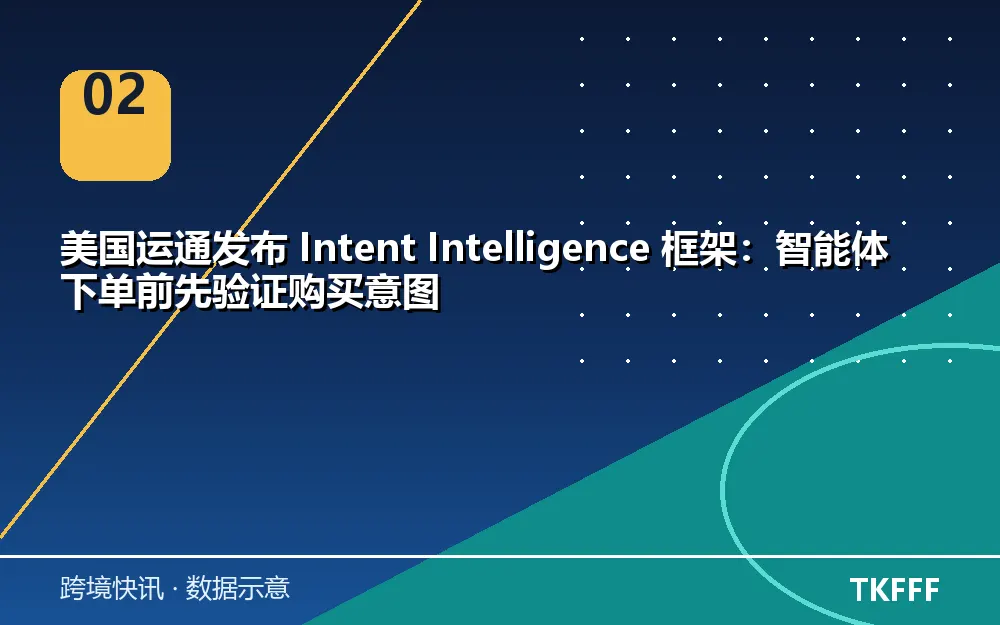趋势与结构拆解