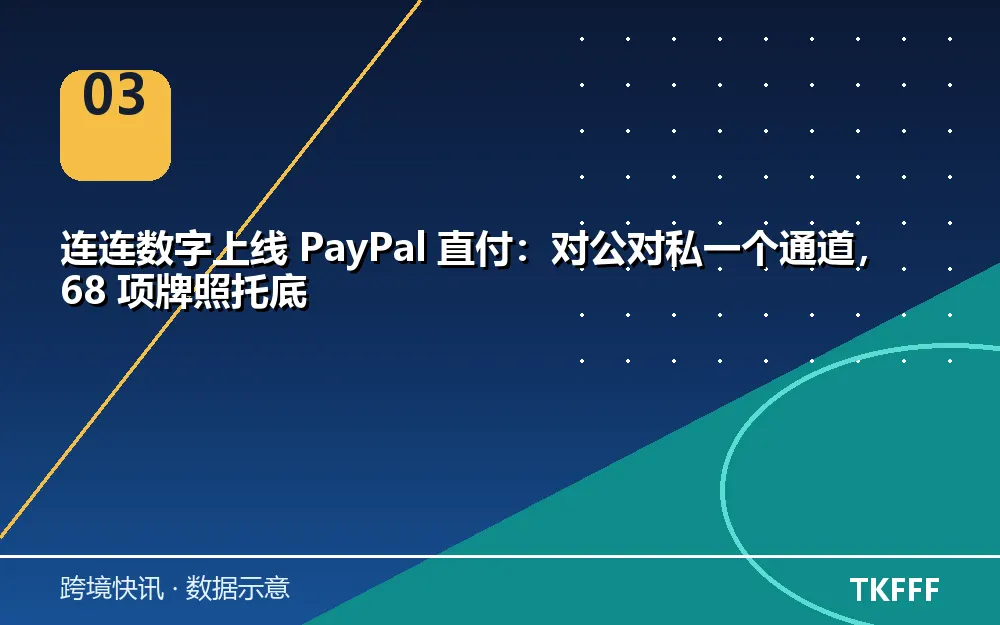 卖家应对与观察方向