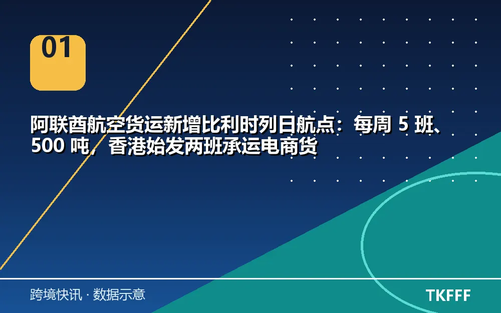 核心数据一览