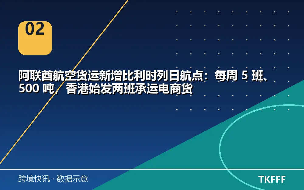 趋势与结构拆解
