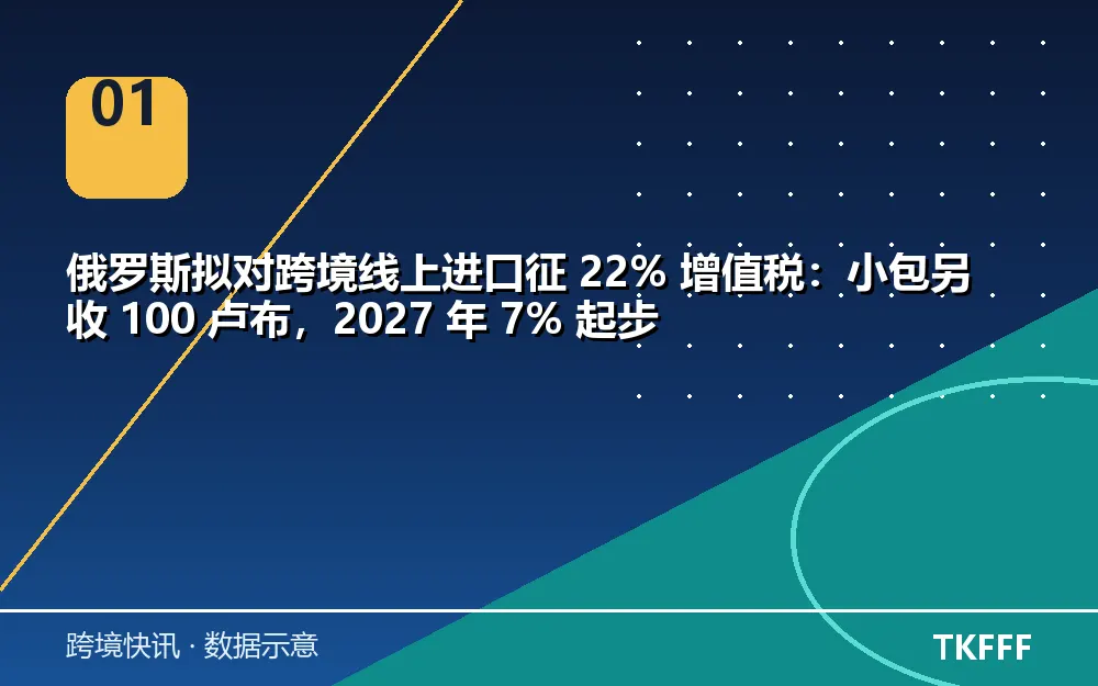 核心数据一览