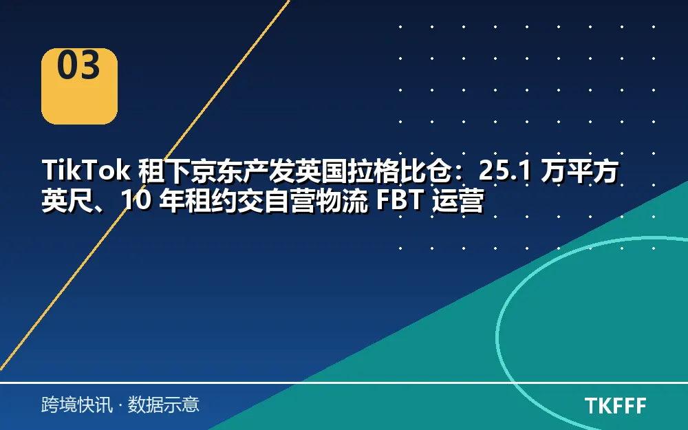 卖家应对与观察方向
