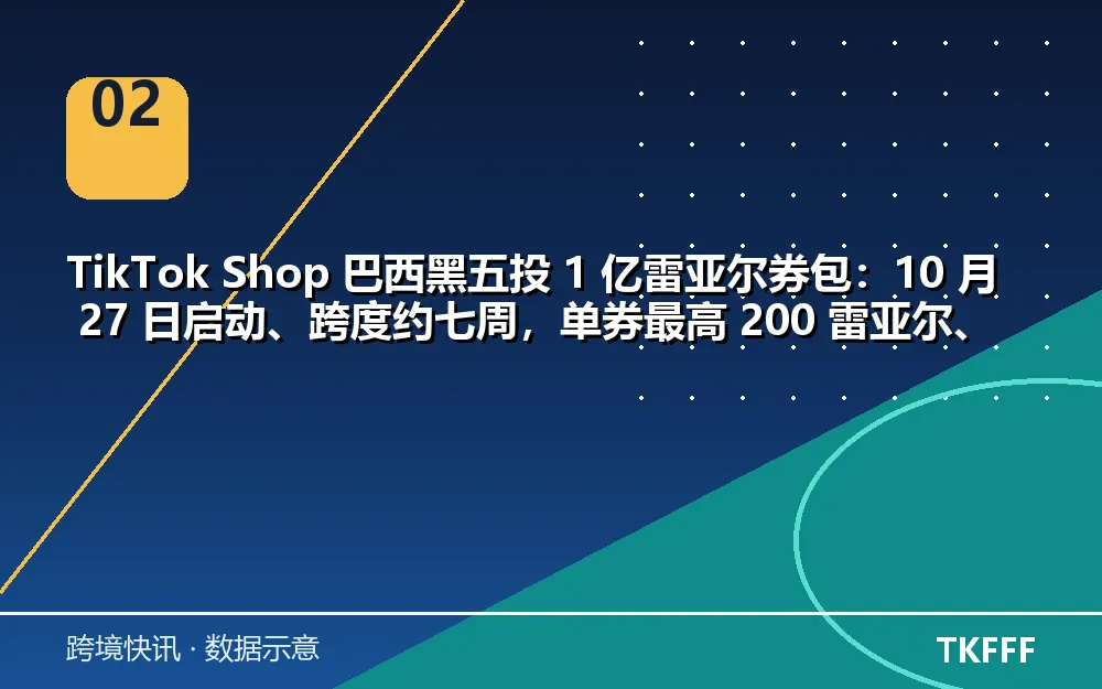 趋势与结构拆解