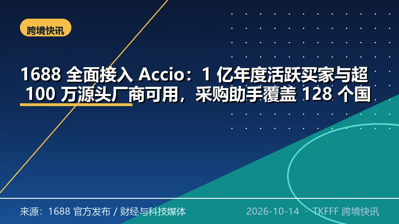 1688 全面接入 Accio：1 亿年度活跃买家与超 100 万源头厂商可用，采购助手覆盖 128 个国家和地区