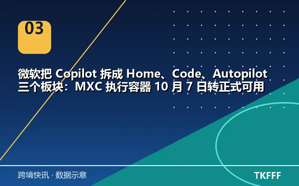 卖家应对与观察方向