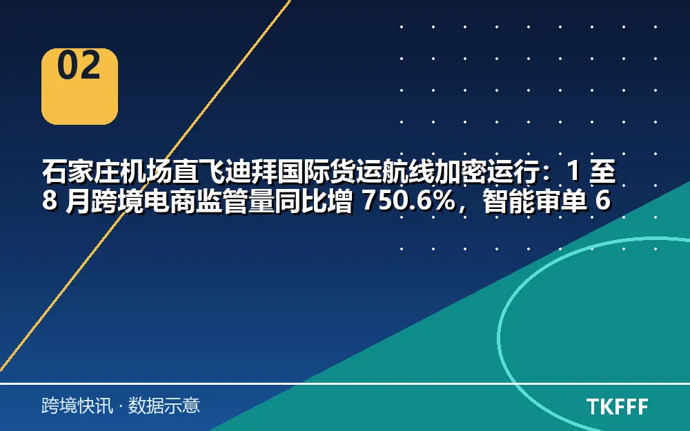 趋势与结构拆解