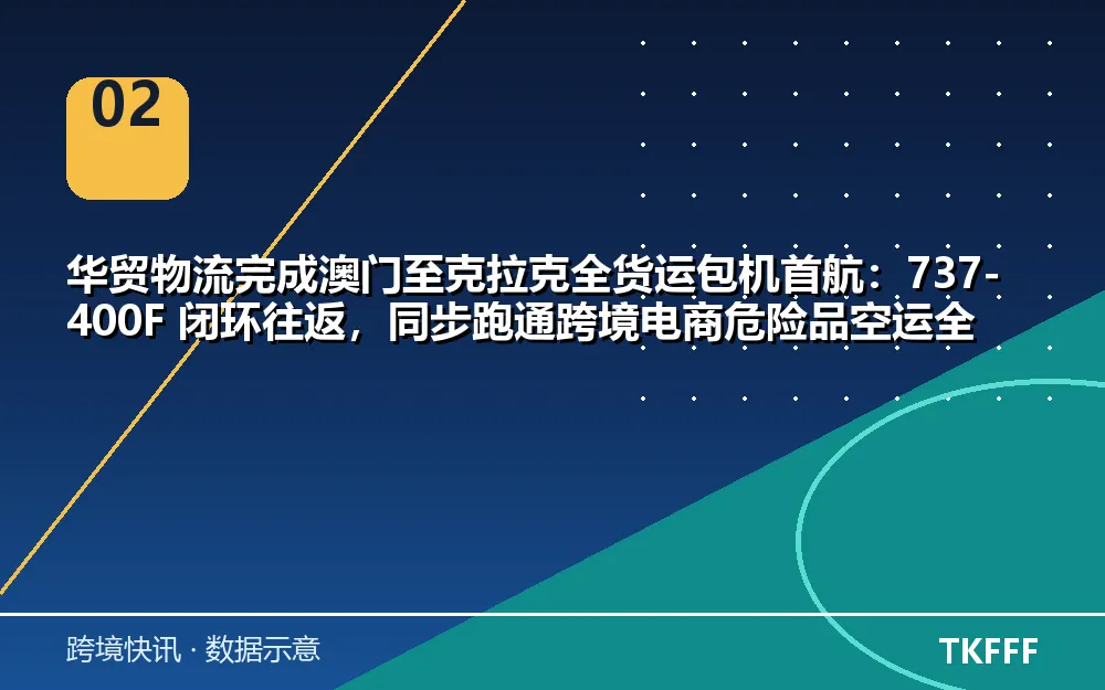 趋势与结构拆解