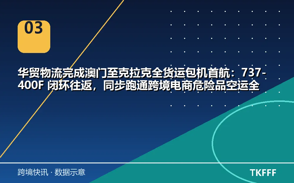 卖家应对与观察方向